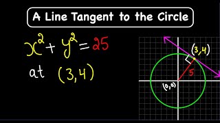 How to write the equation of a line tangent to the circle [upl. by Rovelli]