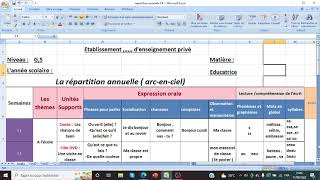 la répartition annuelle et périodique de la grande section [upl. by Tiffi484]