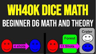 Warhammer 40k Dice Math for Beginners Rerolls Modifiers Buffs amp Expected Results [upl. by Gabriella]