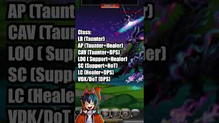 TUTORIAL KILL ULTRA ASTRAL EMPYREAN  AQW INDONESIA [upl. by Adnoval]