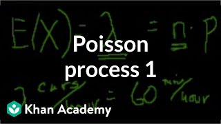 Poisson process 1  Probability and Statistics  Khan Academy [upl. by Rosaline]