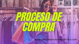 ¿Cómo es el proceso de compras [upl. by Niall]