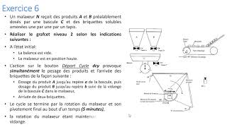 Exercice de Grafcet numéro 6 [upl. by Ecinaj]