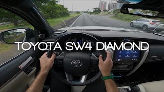 💥NOVA TOYOTA SW4 DIAMOND 2024 UM SUV DE LUXO E FORTE IGUAL A PICAPE HILUX VEJA EM DETALHES [upl. by Joette]