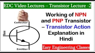 Working of NPN and PNP Transistor – Transistor Action Explanation in Hindi [upl. by Etat774]