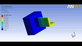 Multi Point Constraint with ANSYS Workbench  L Profile [upl. by Kelci]