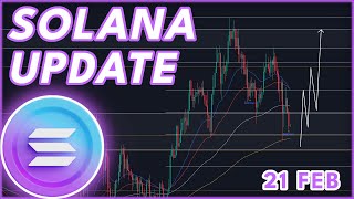 SOL CRASH WARNING🚨  SOLANA SOL PRICE PREDICTION amp NEWS 2024 [upl. by Genia]