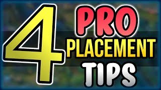 HOW DO RANKED PLACEMENTS WORK  League of Legends [upl. by Prudie]