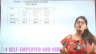 Employment and Unemployment class 12 Indian Economics Detailed Explanation [upl. by Nedlog398]