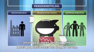 Hoe werkt ons pensioenstelsel [upl. by Sirromal]