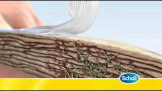 Scholl Fungal Nail Treatment [upl. by Hsekar]