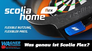 Scolia Flex  Was genau ist Scolia Home Flex [upl. by Bruckner289]