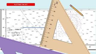 NAV 3 ESTIMATED POSTION EP [upl. by Orestes]