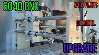 6040 CNC Router Rigidity Upgrade [upl. by Enilarak764]