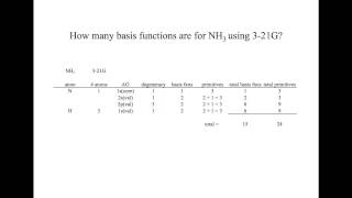 CompChem0401 Ab Initio HartreeFock Theory Basis Sets and LCAO Wave Functions [upl. by Amikehs]