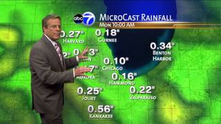 WLS7 Chicago IL  10pm news weather segment meteorologist Phil Schwarz  July 6 2013 [upl. by Tiff]