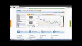 Trading Gold Binary Options Using Trading Channel Strategy [upl. by Girovard]