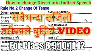 How to Convert Direct Into Indirect Speech and Indirect Into Direct SpeechEasiest Way In Nepali [upl. by Rosene359]