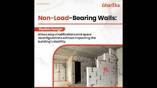 Understand your Home’s Structure Load Bearing Wall vs Non Load Bearing Wall [upl. by Sudbury]