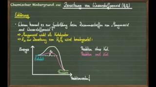 Wasserstoffperoxid Zersetzung mit Manganoxid [upl. by Sivra]