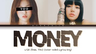 LISA MONEY feat YOU 2 Members Ver karaoke [upl. by Jabin]