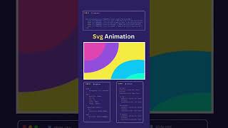 SVG Animation in CSS [upl. by Comyns]