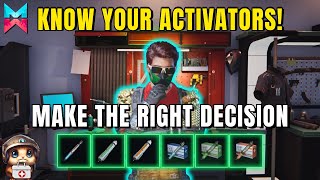 Master Every ACTIVATOR in Once Human The Ultimate Beginners Guide🎮🔍 [upl. by Irrabaj]