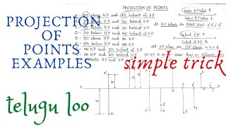 Examples on Projection of Points  Engineering Drawing  BTech  Diploma  Mechanical  Telugu [upl. by Ayanet828]