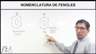 Nomenclatura de Fenoles 2 [upl. by Landan]