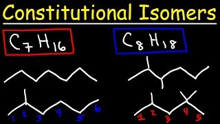 Constitutional Isomers [upl. by Ettenay]