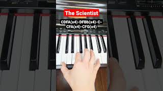 The Scientist Coldplay  piano tutorial [upl. by Eidurt]