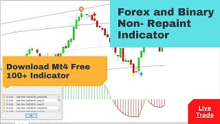 Mt4 Indicator  Non Repaint Forex Indicators 2021  forex and Binary Option indicator  IQ Option [upl. by Etnor]