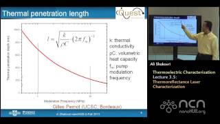 nanoHUBU Thermoelectricity L35 NanoMacroscale Characterization  Thermoreflectance Laser [upl. by Padget]