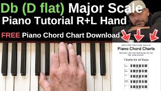 Db D flat Major Scale Piano Tutorial  Right amp Left Hand Fingering  Chord Triads on the Scale [upl. by Purpura]