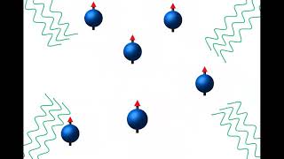 Principios físicos de la Resonancia Magnética [upl. by Nyrroc]