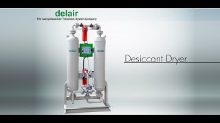 Desiccant  Heatless Type Compressed Air Dryer [upl. by Osana]