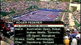 TMC 2004 SF Federer vs Safin Full match Part 13 [upl. by Ahsap]