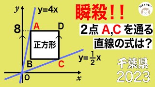 2023高校入試数学解説68問目 座標平面上の正方形1 千葉県 [upl. by Enela29]