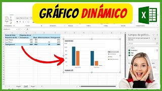 🚨 Como hacer GRÁFICOS DINÁMICOS en Excel  PARA PRINCIPIANTES 2024 [upl. by Bendicta124]