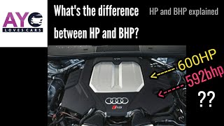 Heres the difference between Horsepower and Brake Horsepower [upl. by Acilegna156]