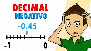 CONVERTIR DECIMAL A FRACCIÓN Super facil  Para principiantes [upl. by Acsisnarf294]