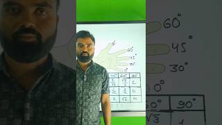 trigonometry table by fingers youtubeshorts youtubeshorts viralvideo trigonometryत्रिकोणमिति [upl. by Anallese]