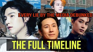 THE SOUTH KOREAN MEDIA PLAY AND LIES A Complete Timeline of August 2024 [upl. by Terrye432]