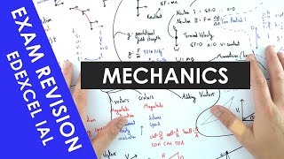 Edexcel IAL Mechanics  A Level Physics Revision [upl. by Hajin]