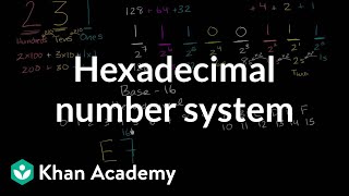 Hexadecimal number system  Applying mathematical reasoning  PreAlgebra  Khan Academy [upl. by Nnylecoj582]