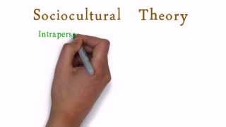 Sociocultural Theory [upl. by Donny]