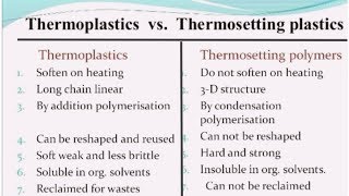 What is Thermoplastic amp Thermosetting PlasticDifference vs thermoplastic and thermosetting plastic [upl. by Enayd]