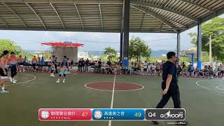 20240825 廣盛盃 1300 聯捷聯合會計師事務所 VS 高雄美之舍 [upl. by Rhodes579]