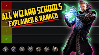 ALL Wizard Subclasses Explained amp Ranked  Tier List Baldurs Gate 3 [upl. by Eilatam]