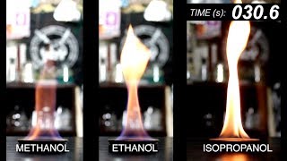 Alcohol Comparison  Methanol vs Ethanol vs Isopropanol [upl. by Paske]